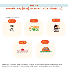 Load image into Gallery viewer, (Punjabi) TiffinStash Weekly Taste Drive
